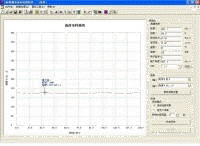 SNB数据采集和绘图软件